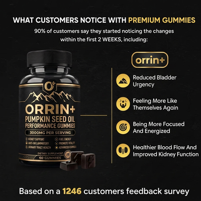 Performance Gummies. Your 4-in-1 Support.